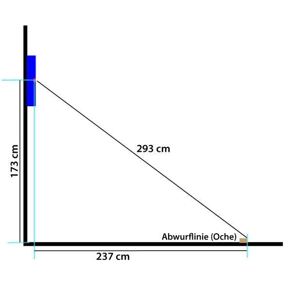 Hypershop Abwurflinie "LAMINIERT"