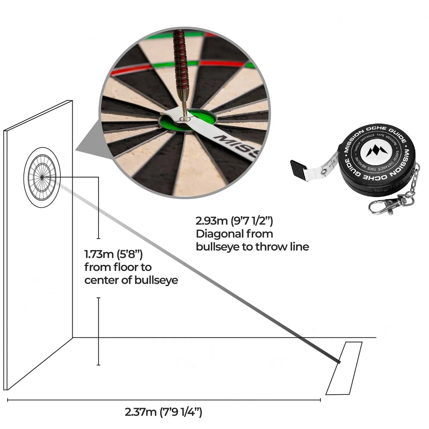 Mission Oche Dart Board Maßband