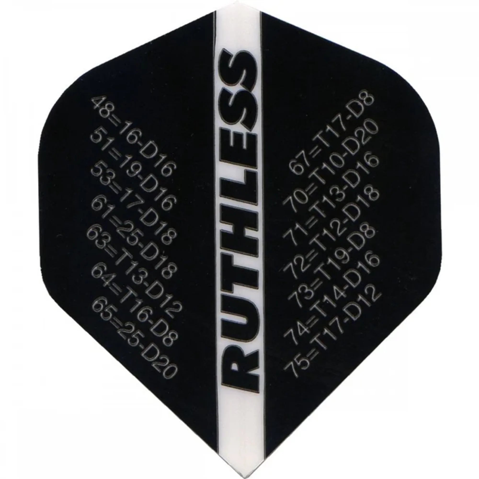 Ruthless Checkouts Dart Flight