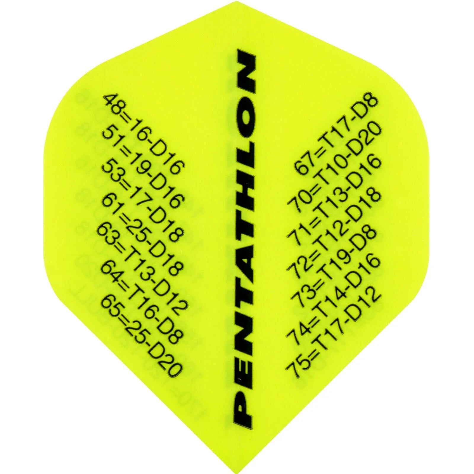 Pentathlon Classic Checkouts Dart Flight No2