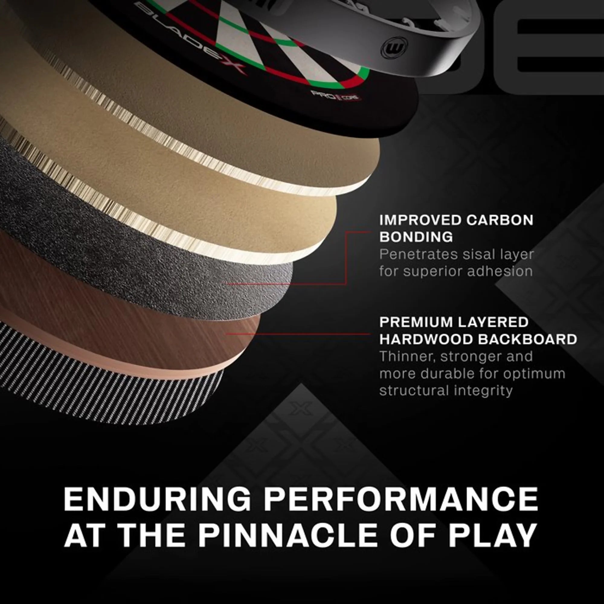 Winmau Blade X PROFI Dart Board