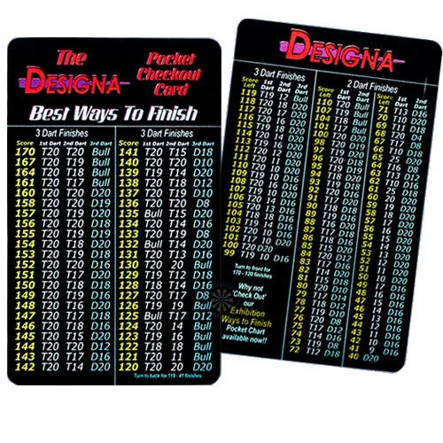 Designa Check Out Dart Card